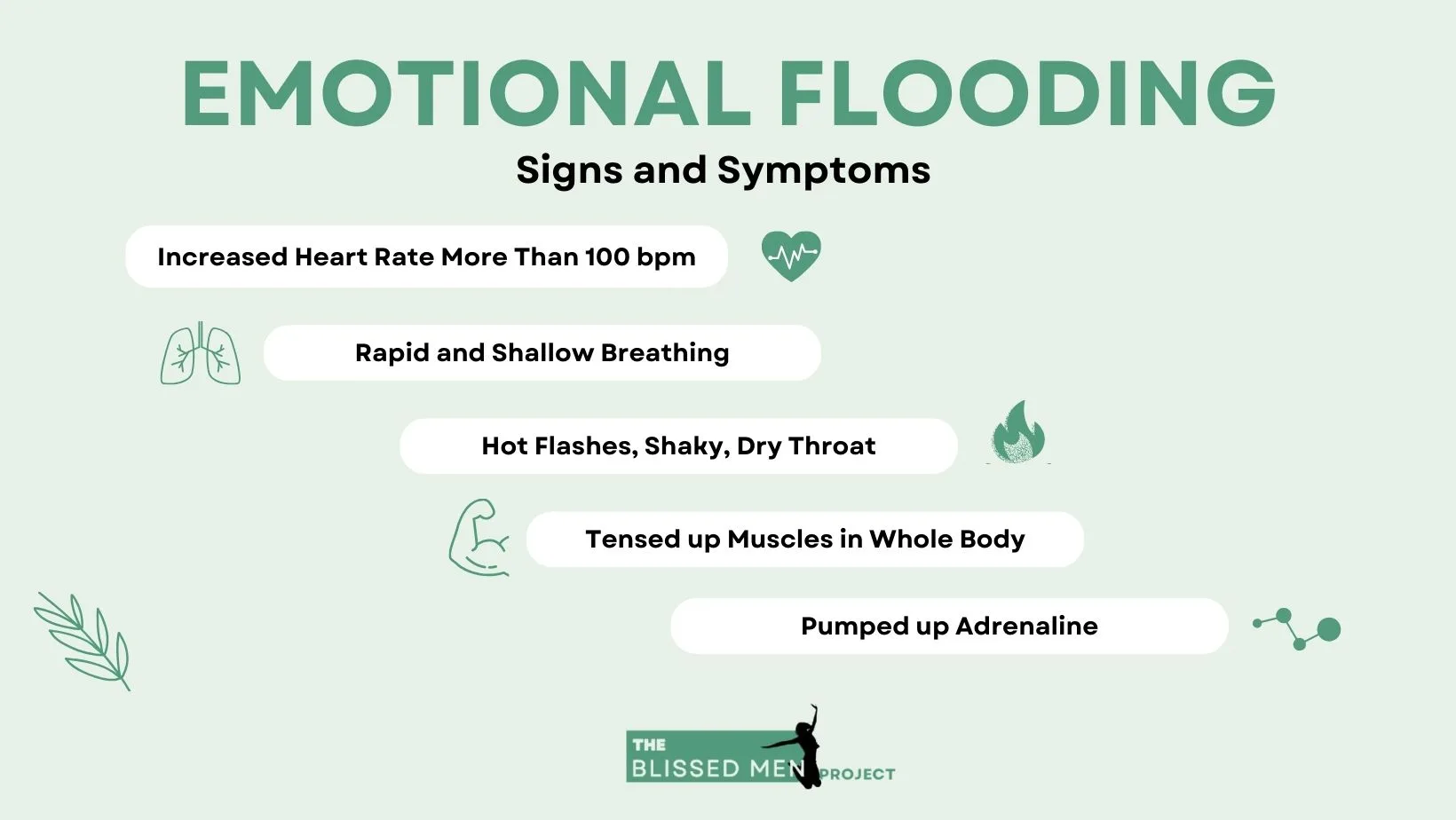 Emotional Flooding Symptoms